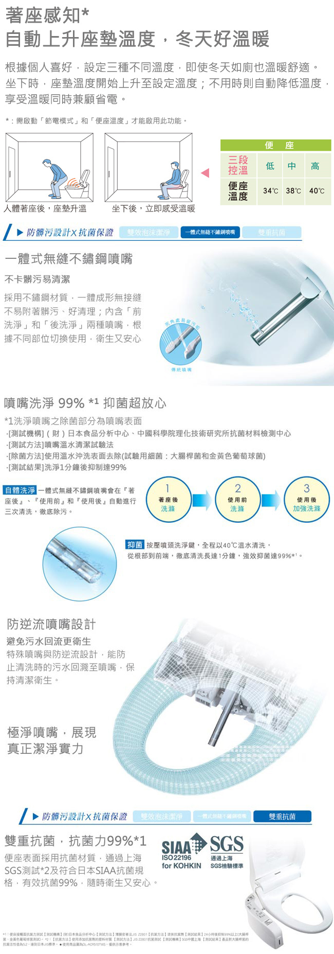 DL-RPTK10TWS 便座 纖薄美型系列