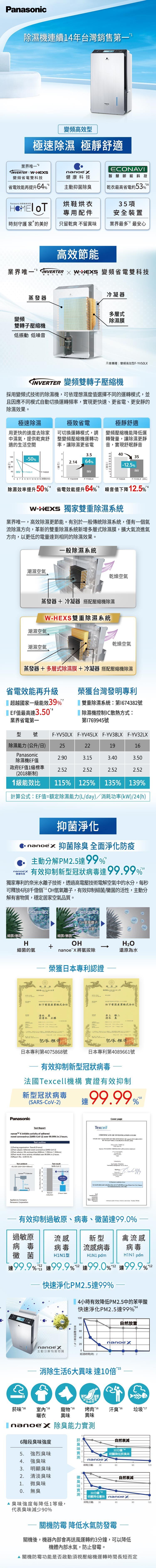 國際 F-YV50LX 變頻除濕機 高效型 25L/日 nanoe™ X 健康科技 一級省電