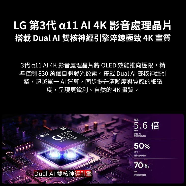 LG 樂金 OLED97G6PTA 97吋 4K OLED evo G6零間隙藝廊系列 智慧顯示器