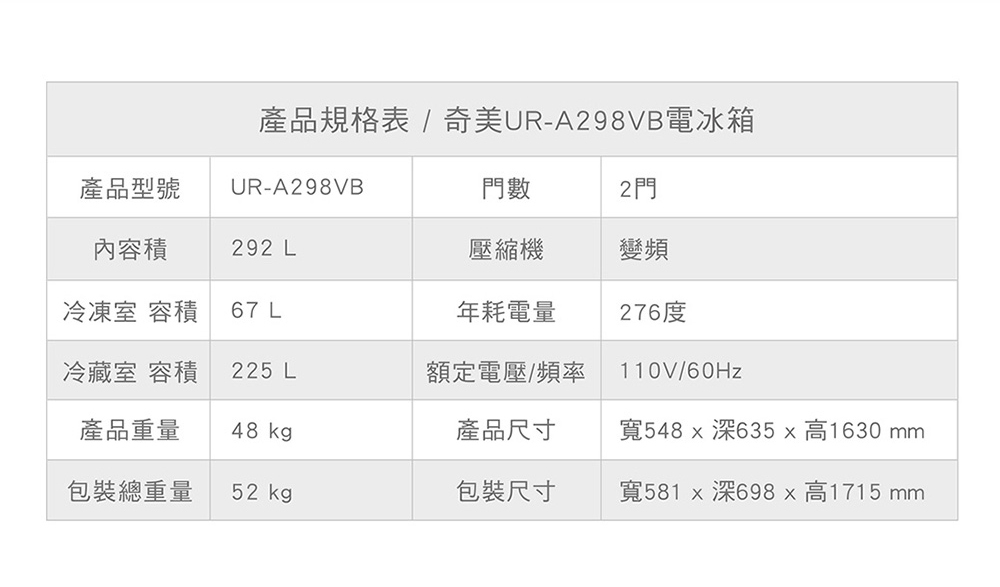 輕鬆成家 奇美 洗脫烘滾筒洗衣機 13公斤/9公斤 奇美 雙門電冰箱 292L 大同電鍋10人份全配