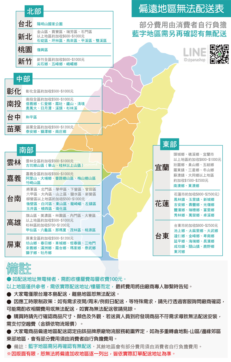 惠而浦 WRS588FIHZ 冰箱 840L 對開門 自動製冰 前方底部散熱 墨西哥製