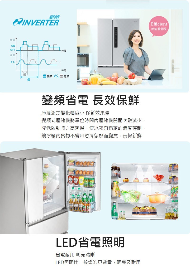 奇美 UR-P61VD9 變頻冰箱 610L 四門冰箱  Ag強效銀除菌 ECO⁺智慧節能 銥錠銀