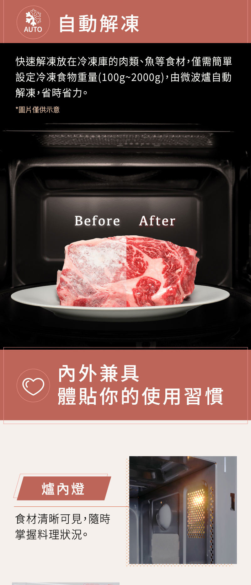 國際 NN-GT35NW 燒烤微波爐 24公升 機械式 轉盤