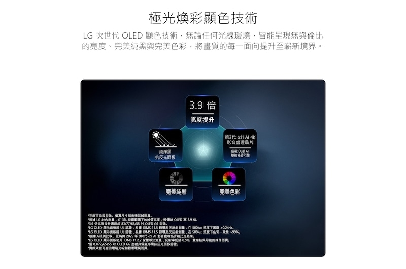 LG 樂金 OLED77G6PTA 77吋 4K OLED evo G6零間隙藝廊系列 智慧顯示器