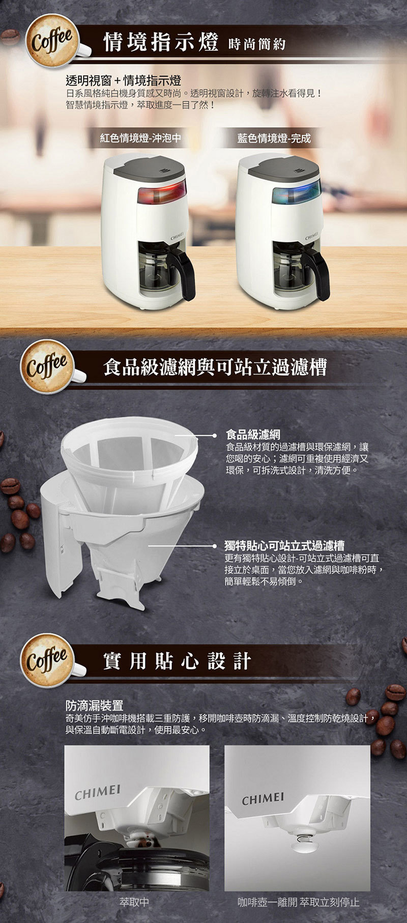 奇美 CG-065A10 美式咖啡機 360度仿手沖旋轉萃取 一鍵啟動 自動保溫功能 可站立式過濾槽