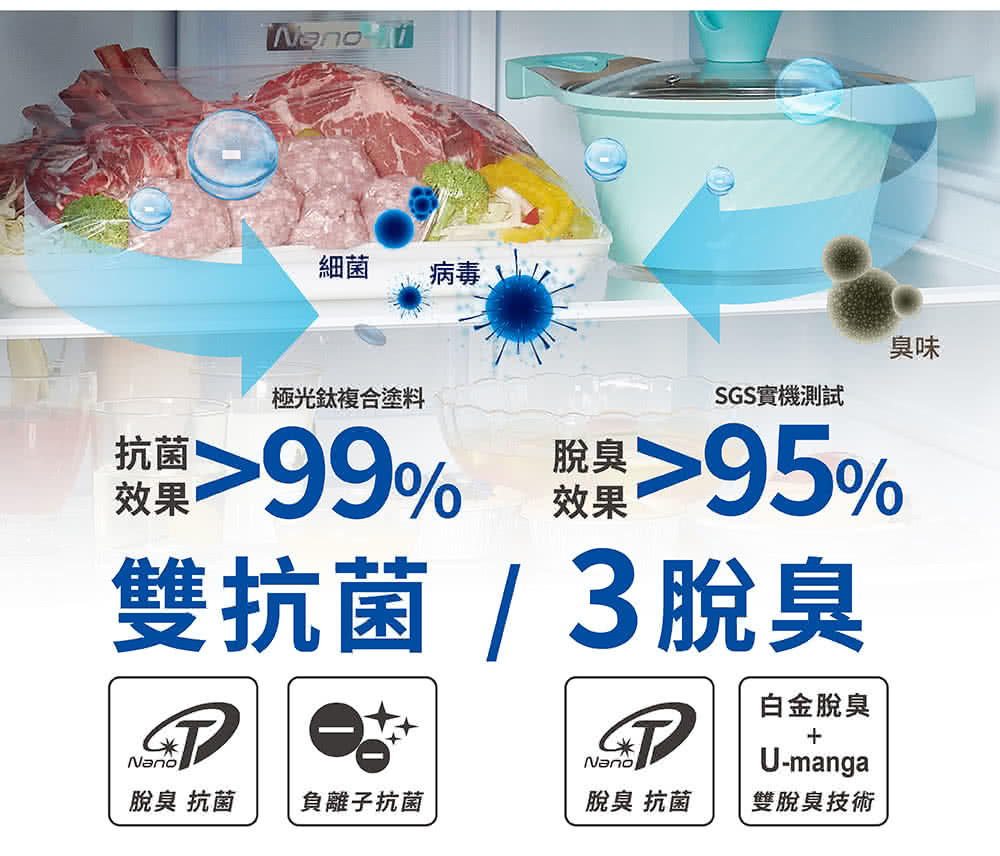 聲寶 SR-C58D(S9) 580公升 變頻 雙門冰箱 極光鈦抗菌脫臭 負離子 一級能效 彩紋銀