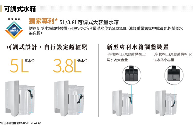 日立 RD-14FJ 變頻除濕機 7L/日 PM2.5濾網 快速乾衣 一級省電 璀璨白