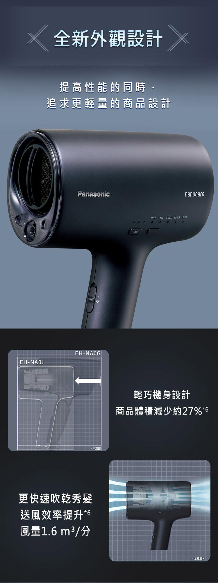 國際 EH-NA0J-A 奈米水離子 吹風機 nanocare 智慧溫控