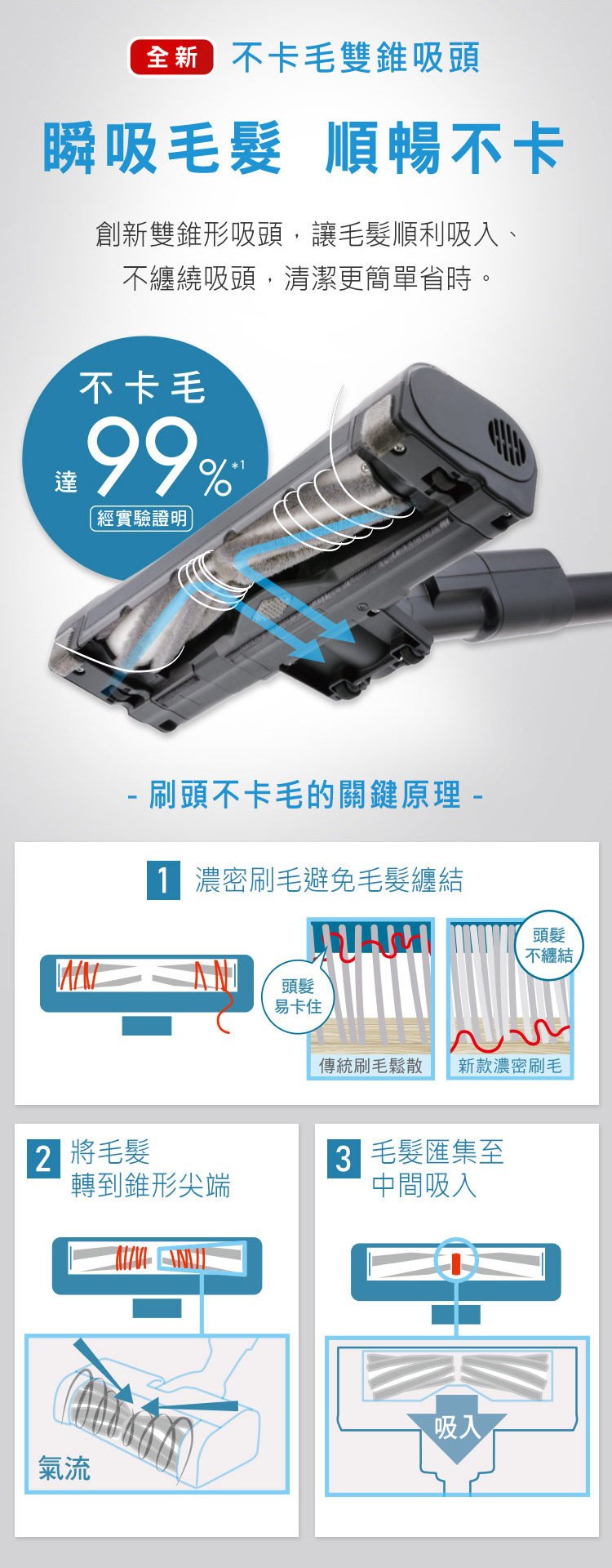 國際 MC-SB85K-H 不卡毛 無線吸塵器 輕量機身 日本製