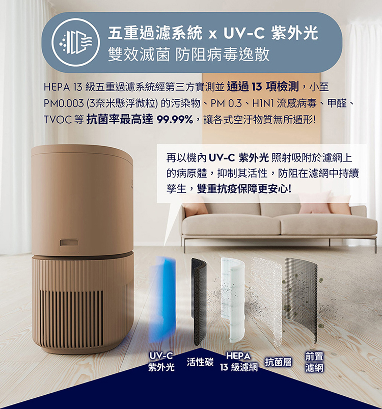 Electrolux 伊萊克斯  EP53-48WBA 極適家居500 UV抗敏空氣清淨機奶茶棕