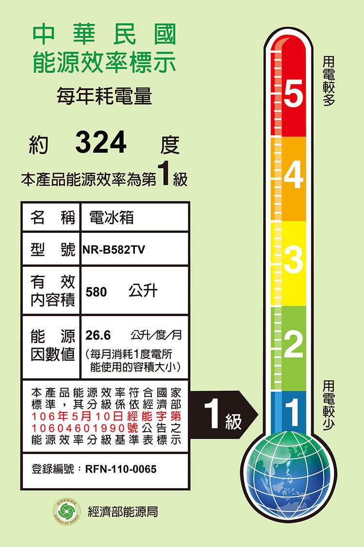 國際 NR-B582TV 冰箱 580L 2門 雙門 變頻 大容量蔬果室