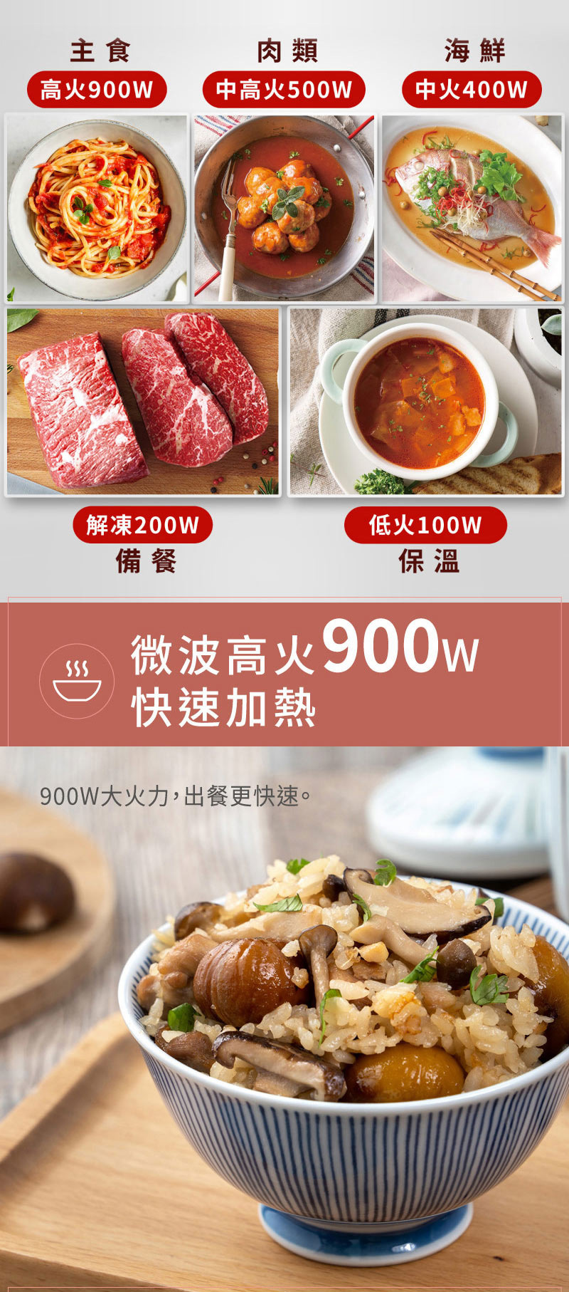 國際 NN-GT35NW 燒烤微波爐 24公升 機械式 轉盤