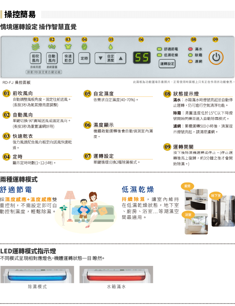 【預購】 日立 RD-22FJ 除濕機 11公升/日 濕度顯示/設定 1-12小時定時關機 璀璨白
