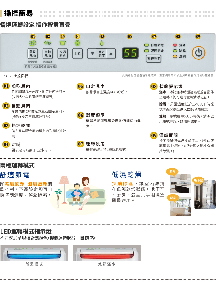 RD-22FJ 除濕機 11公升/日 濕度顯示/設定 1-12小時定時關機 璀璨白