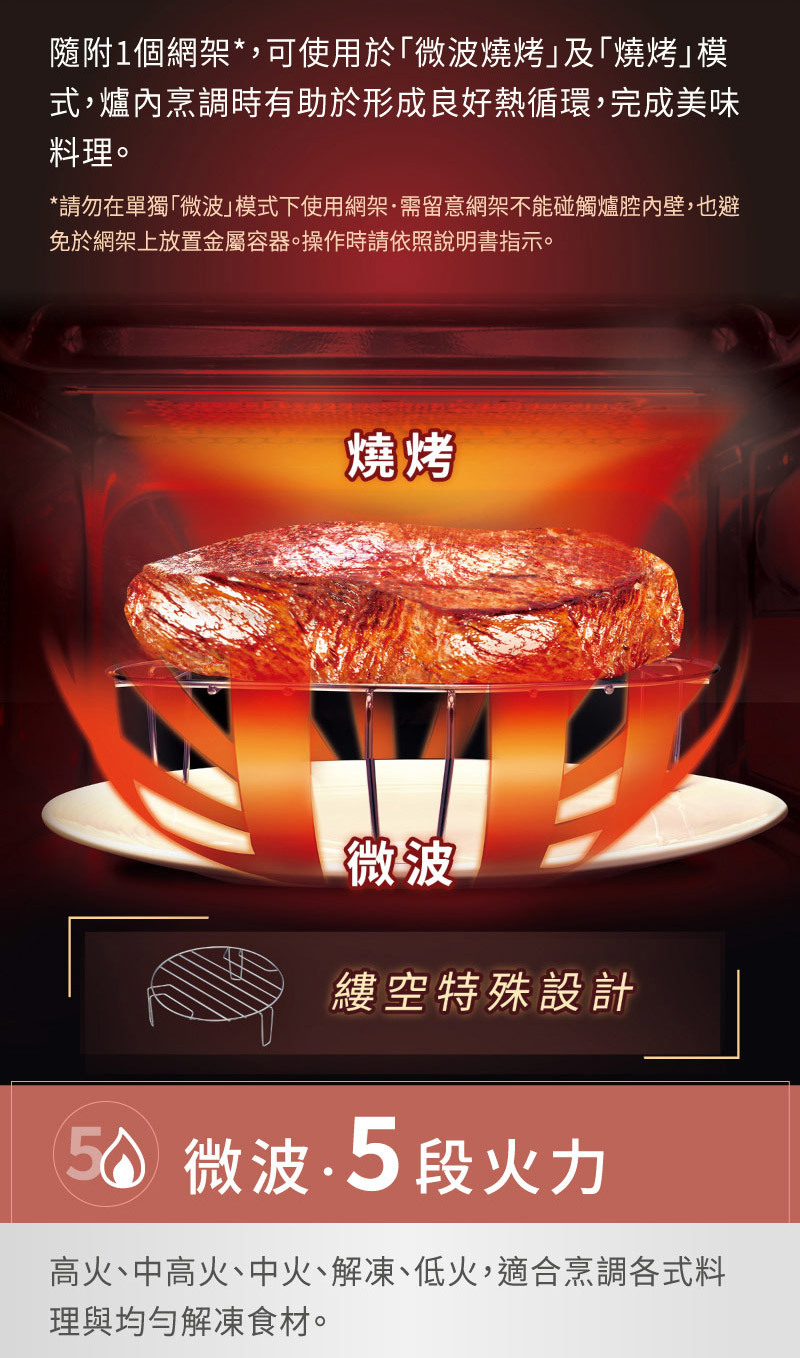 國際 NN-GT35NW 燒烤微波爐 24公升 機械式 轉盤