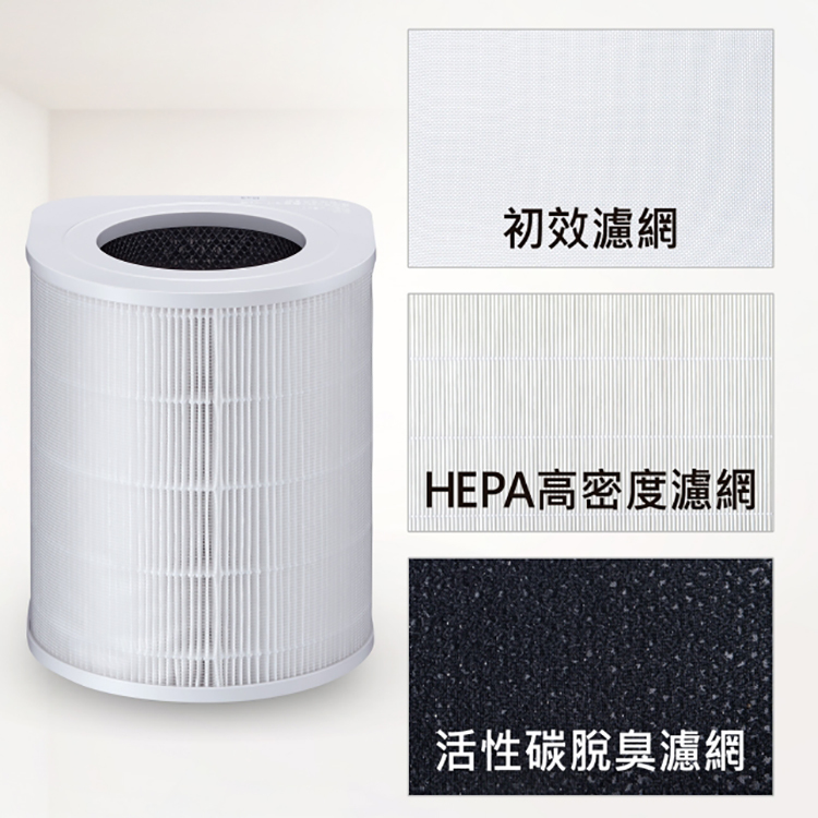 Panasonic 國際 F-ZMUS40W 空氣清淨機 圓筒狀濾網