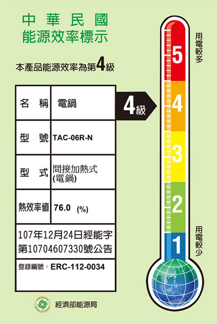 TATUNG 大同 TAC-06R-NBI 不鏽鋼電鍋 6人份 奶油粉 全配
