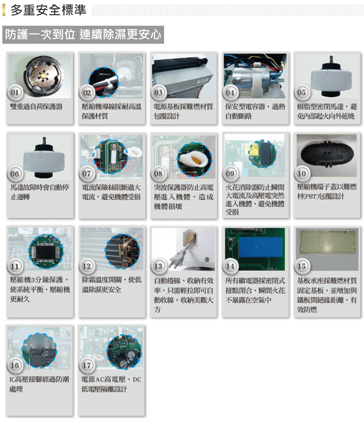 日立 RD-280HH1 除濕機 14L/日 一機雙效 強力除濕 極致清淨