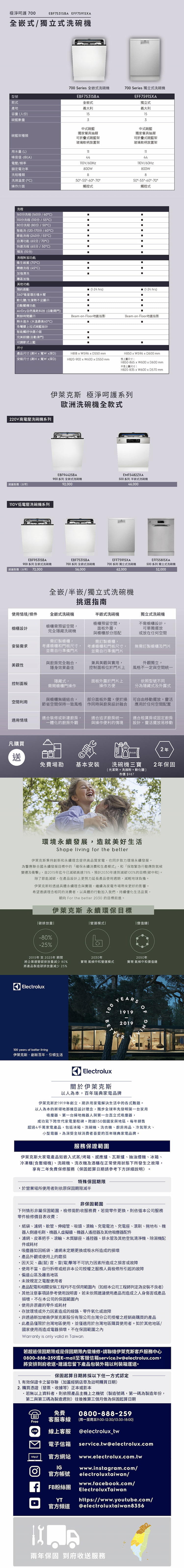 Electrolux 伊萊克斯 EFF7591SXA 極淨呵護700系列 15人份 獨立式洗碗機