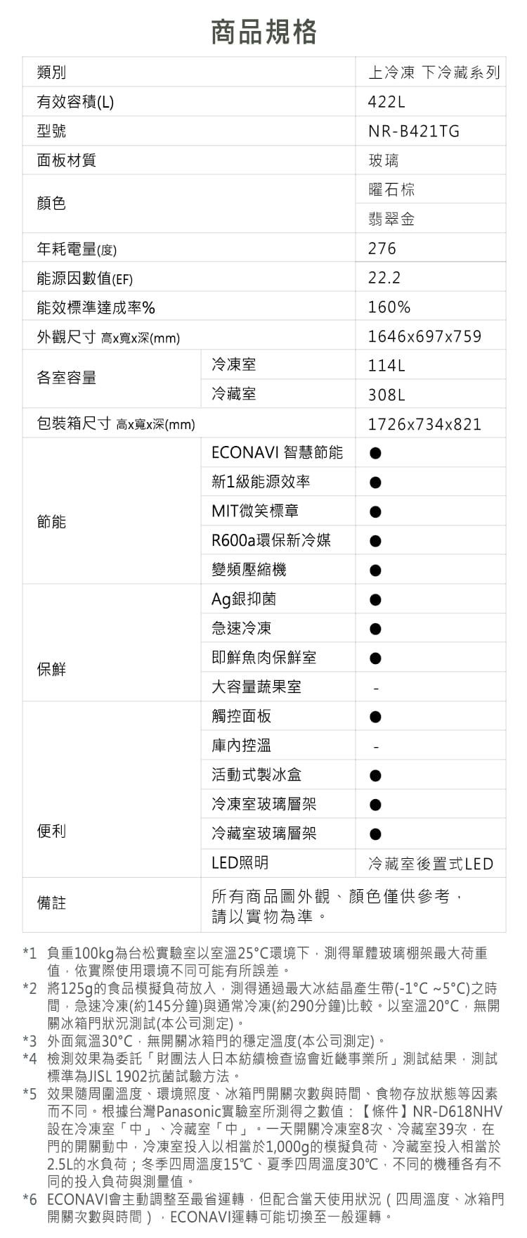 國際 NR-B421TG-N 冰箱 422L 2門 玻璃 變頻 翡翠金