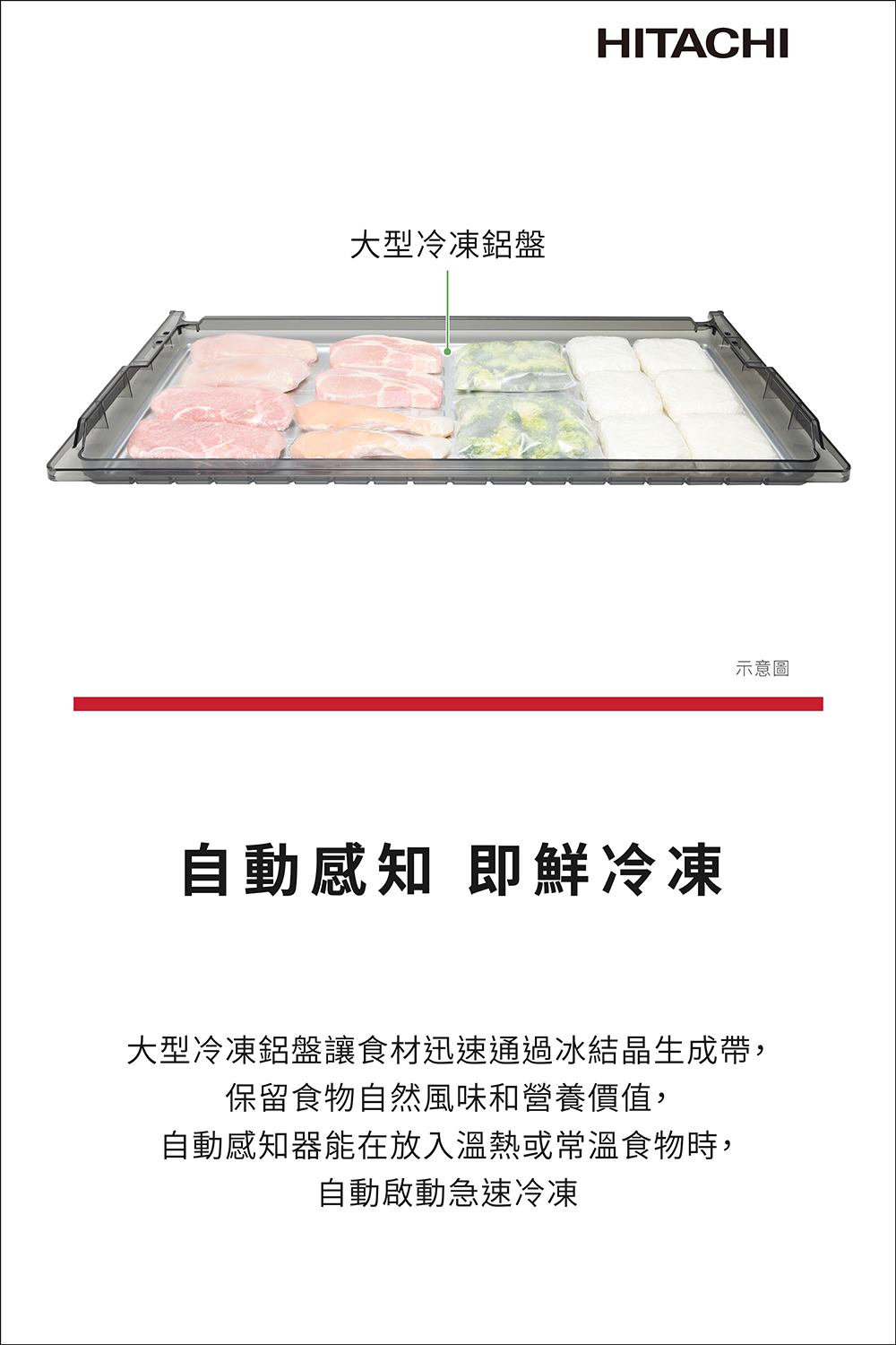 【十月上市 預購】日立 RGG670YJXW 662L 變頻 六門冰箱 琉璃 日本製 琉璃白