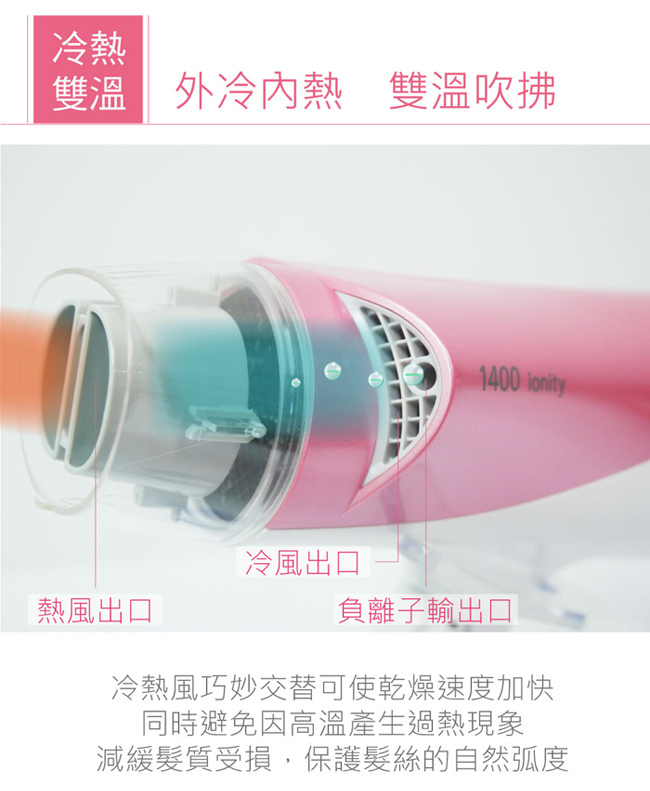 國際 EH-NE73 雙負離子吹風機 冷熱雙溫 粉色