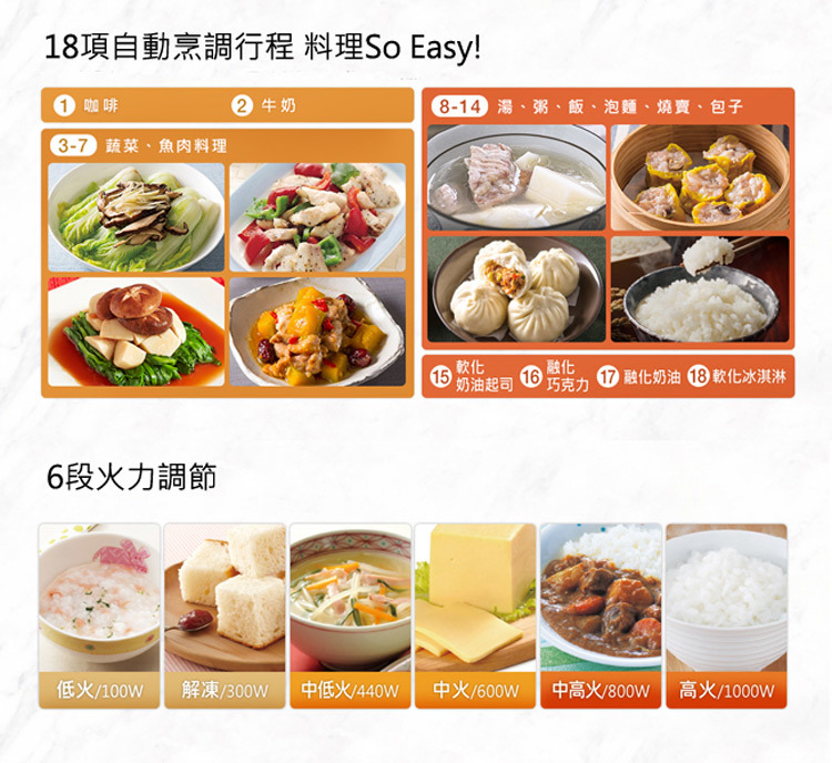 國際 NN-ST65J 變頻微電腦微波爐 32L 大容量 輕鬆烹飪 18道自動料理