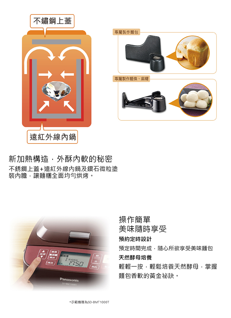 國際 SD-MDX100 1斤製麵包機