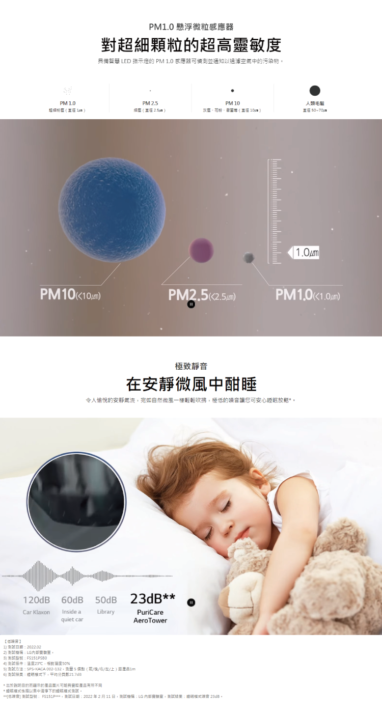 LG FS151PBK0 風革機 清淨機 適用5坪 二合一涼風系列清淨機
