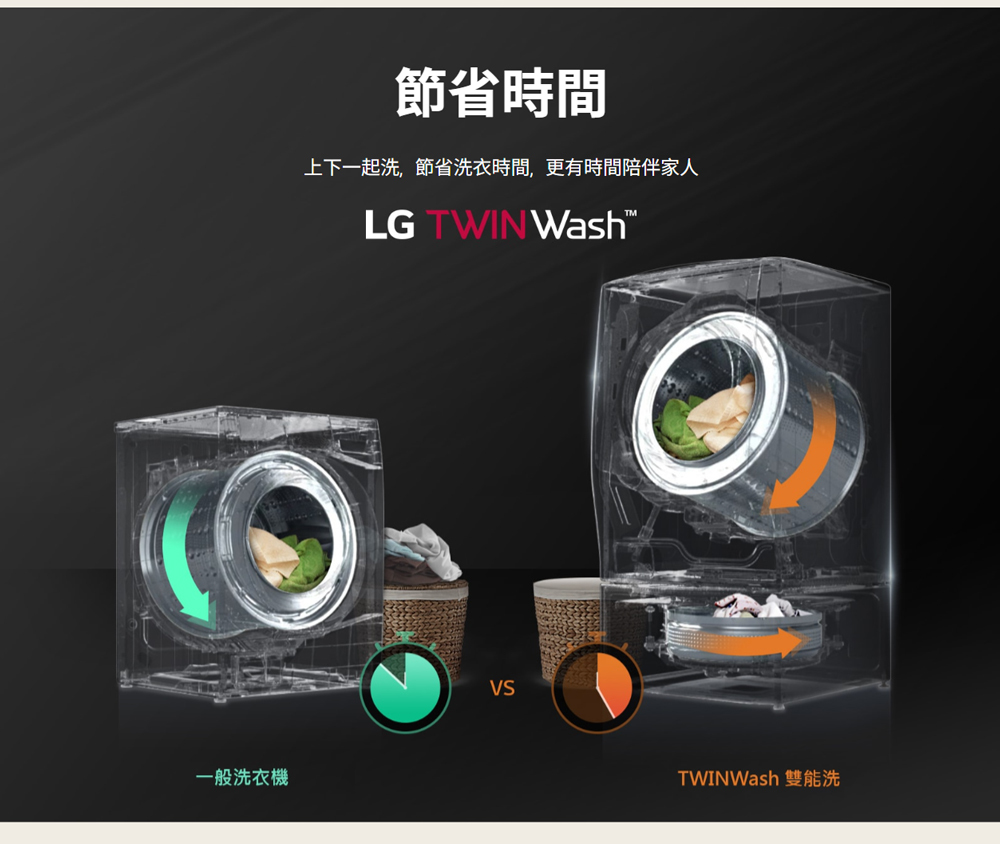 LG樂金 WT-SD250HB 下層迷你洗衣機 2.5kg MiniWash 尊爵黑  搭配22FH