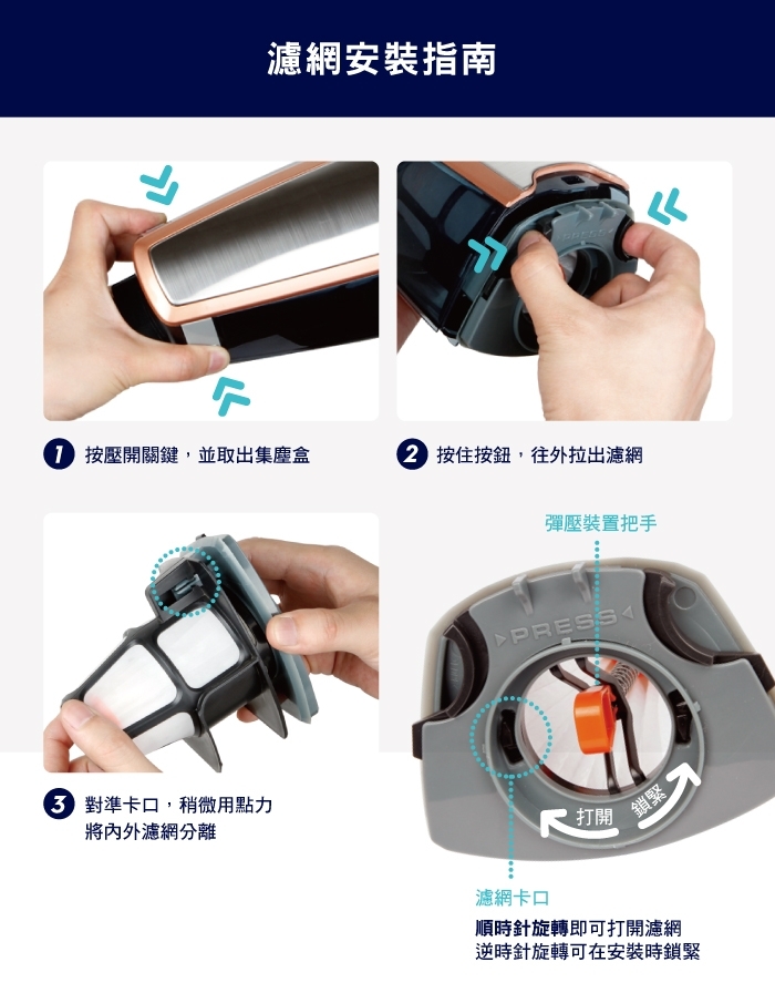 Electrolux 伊萊克斯 EF144A 吸塵器內濾網組 (適用ZB3XX)