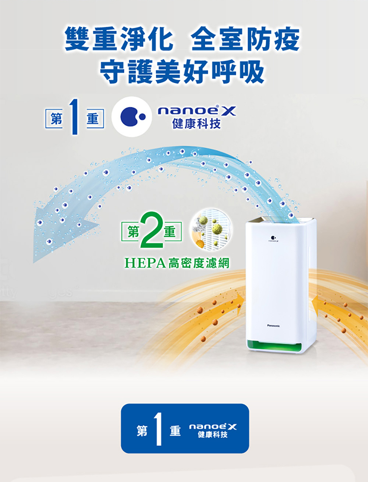 國際 F-P40LH 空氣清淨機 適用5-10坪 nanoe™ X 健康科技 IoT健康智慧家電