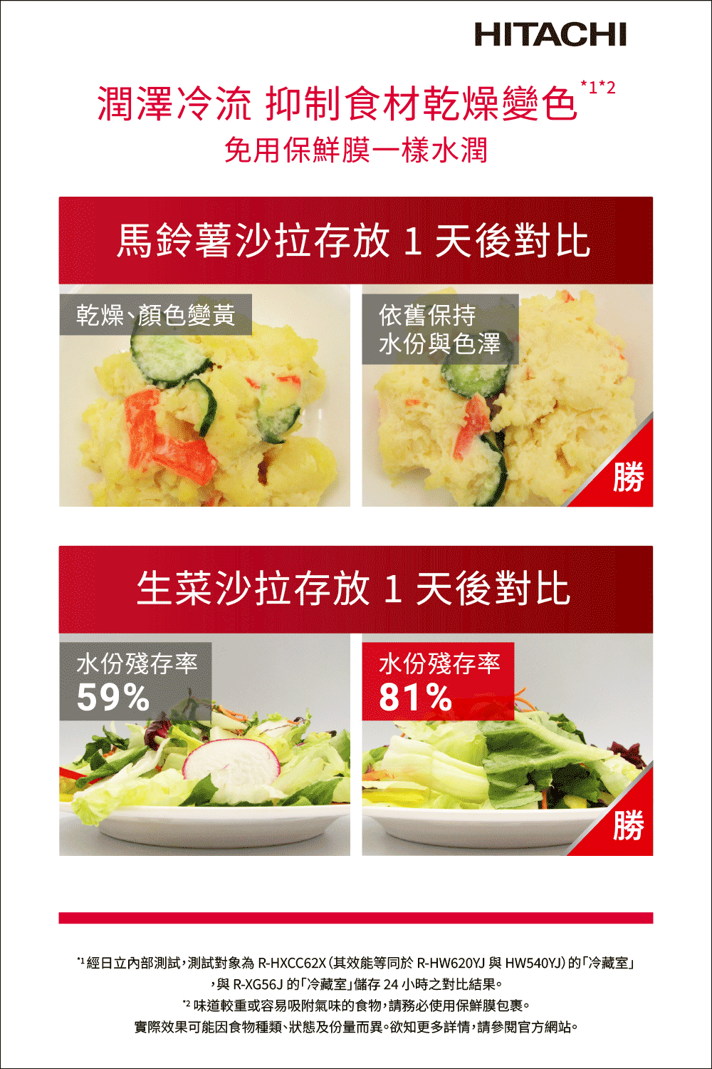 日立 RHW540YJXN 537公升 變頻 六門冰箱 熱食免放涼 真空睡眠冰溫室 日本製 琉璃金