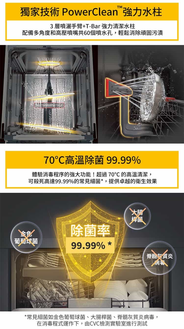 惠而浦洗碗機  WDFS2R4PWETW 14人份洗碗機 獨立式 自動開門 免費勘場 送手持式攪拌棒