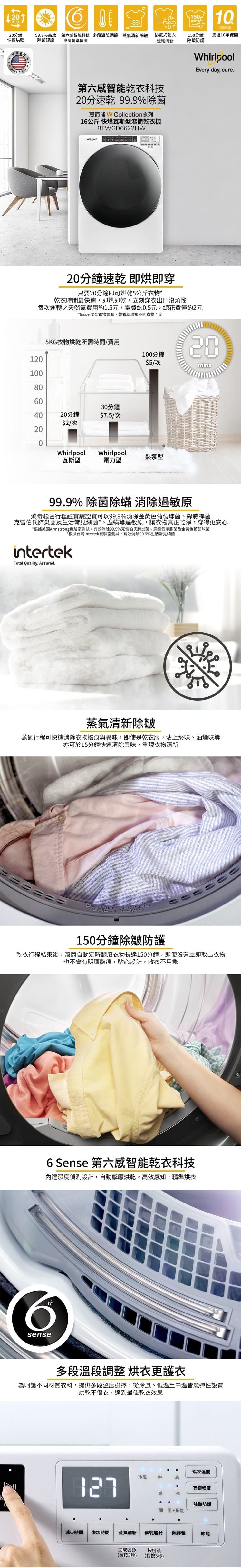 惠而浦 8TWGD6622HW 乾衣機 16kg 瓦斯型 滾筒 快烘 天然/桶裝