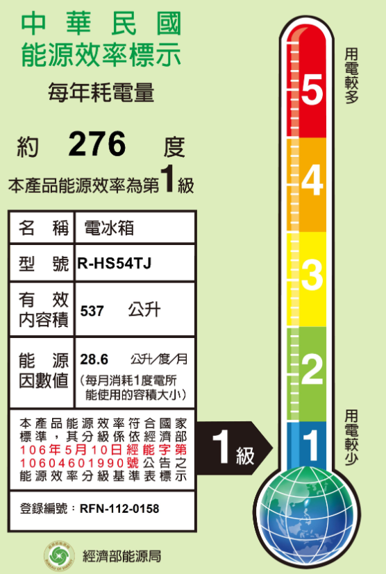 日立 RHS54TJ 冰箱 537L 5門 變頻 日製 一級能效 月光白