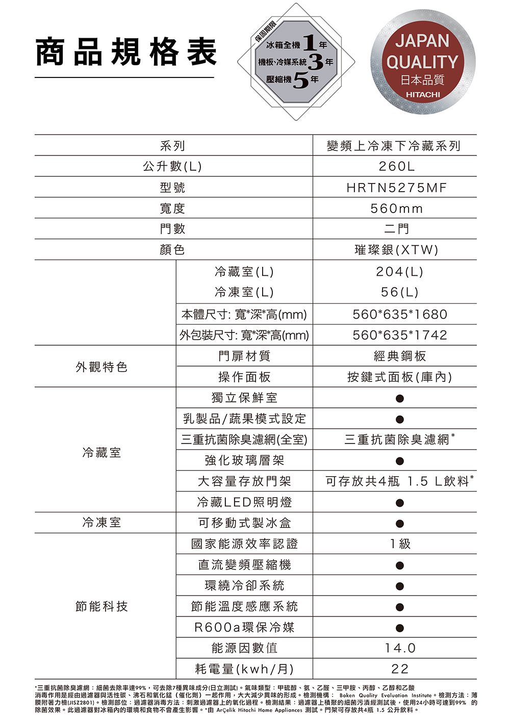 輕鬆成家 惠而浦 洗脫烘滾筒洗衣機10.5kg 日立雙門冰箱260L AOC 55吋GoogleTV