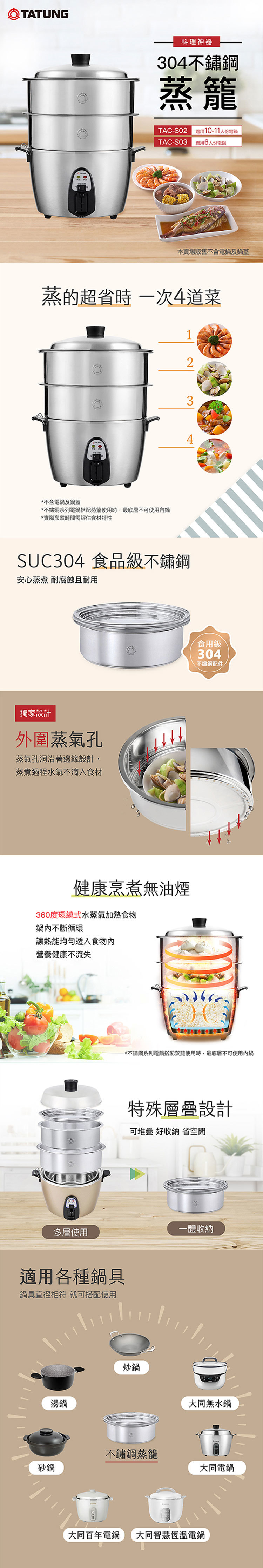 TATUNG 大同 TAC-S03 蒸籠 6人份電鍋適用 304不鏽鋼材質 原廠配件 非電鍋