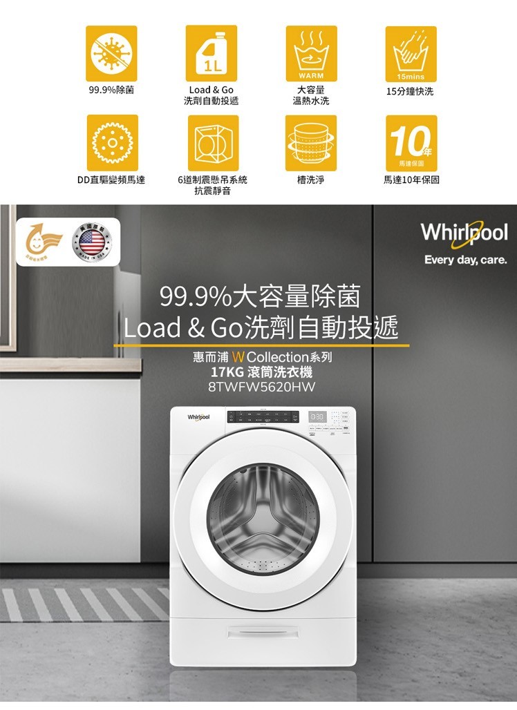 【來電優惠價】惠而浦 8TWFW5620HW 洗衣機 17kg 滾筒 洗脫 美製 快速烘乾