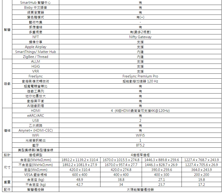 三星 QA75QN87DAXXZW 75型 Neo QLED AI QN87D 智慧顯示器