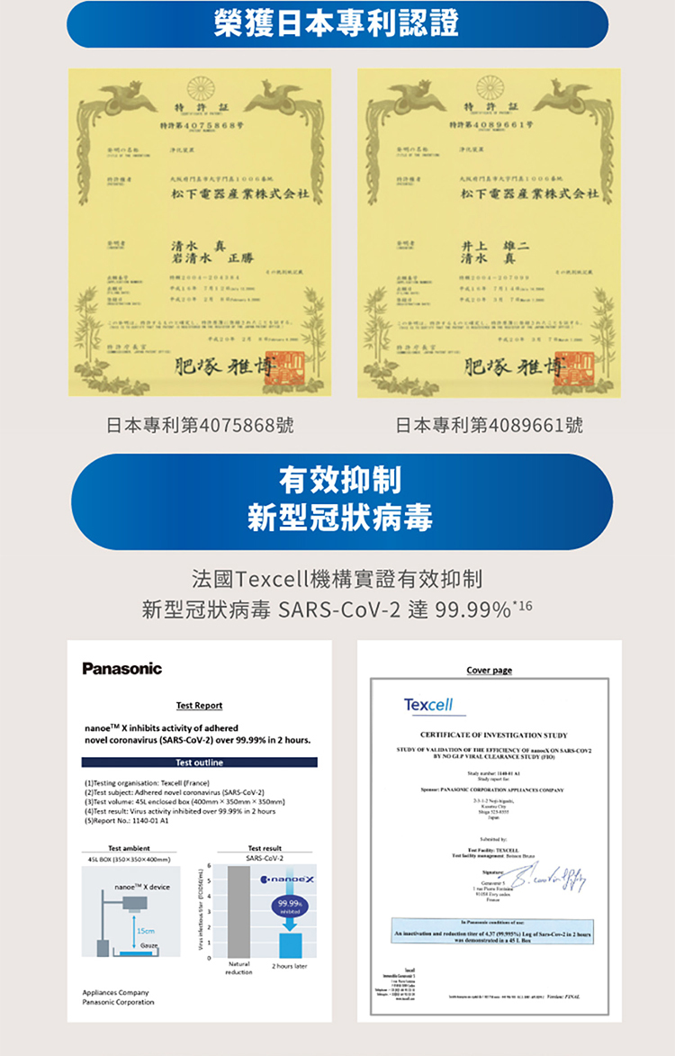 國際 F-P50LH 空氣清淨機 適用6-13坪