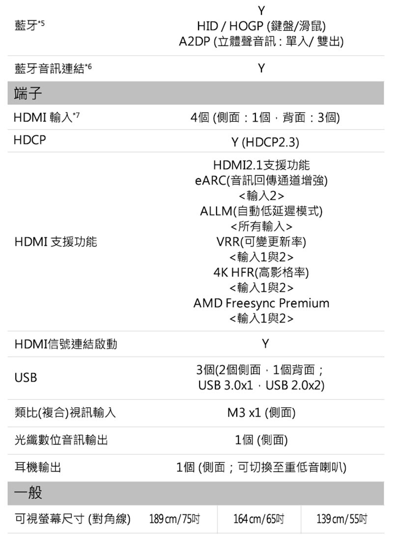 TH-75MX950W 75吋 4K Ultra HD 智慧顯示器