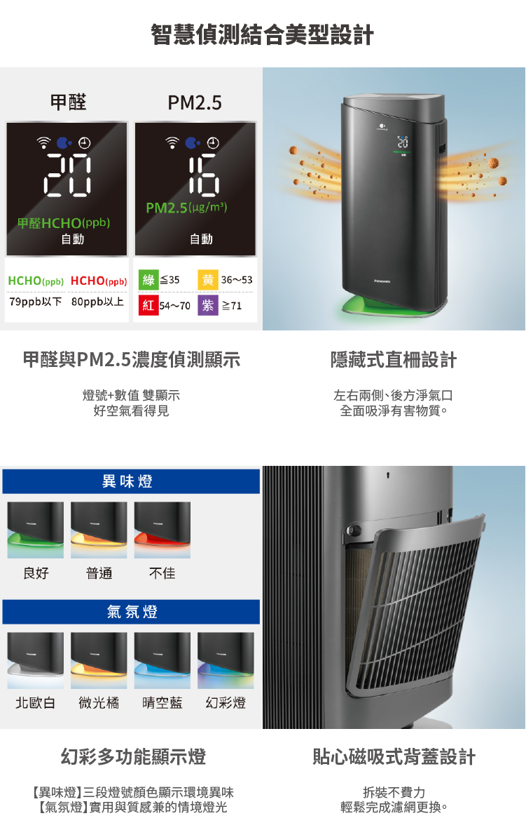 國際 F-P90MH 空氣清淨機 適用11-22坪
