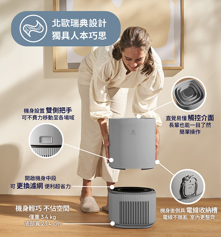 Electrolux 伊萊克斯 EP32-27UGA 空氣清淨機 適用8坪