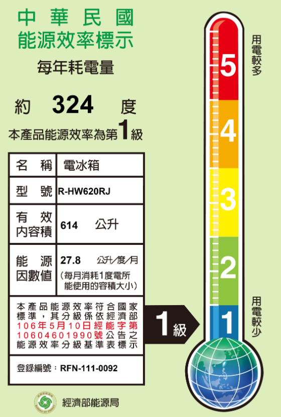 日立 RHW620RJ 冰箱 614L 6門 變頻 琉璃門 日製 琉璃白