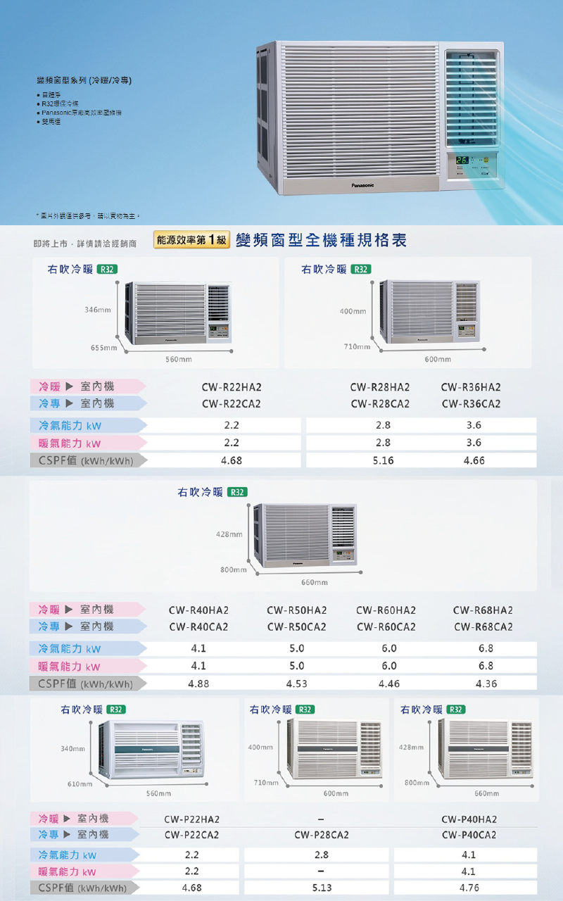 國際 CW-R50HA2 8坪適用 1級能效 右吹 變頻 冷暖 窗型冷氣