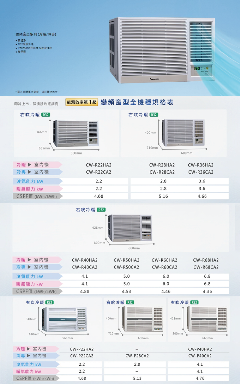 國際 CW-R36HA2 6坪適用 1級能效 右吹 變頻 冷暖 窗型冷氣