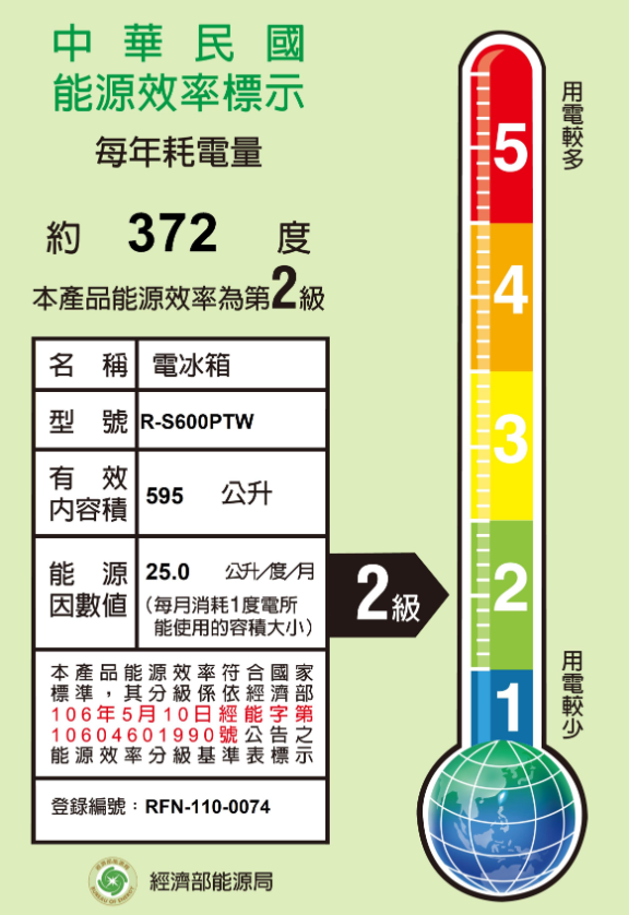 【送艾美特電風扇】日立 RS600PTW 冰箱 595L 對開門 2門 變頻 琉璃瓷