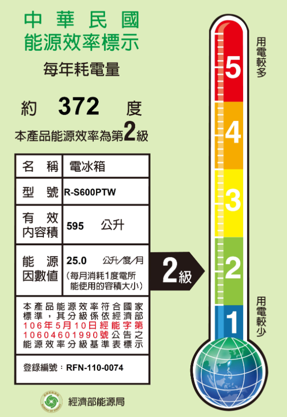 日立 RS600PTW 冰箱 595L 對開門 2門 變頻 琉璃瓷