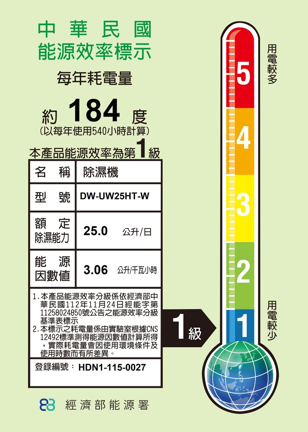 SHARP 夏普 DW-UW25HT-W 變頻美學除濕機 25L/日  乾淨方PRO 自動除菌離子